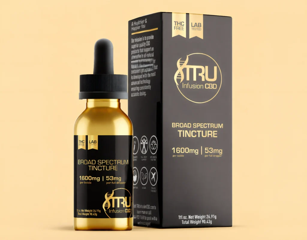 Custom THC Tincture Boxes