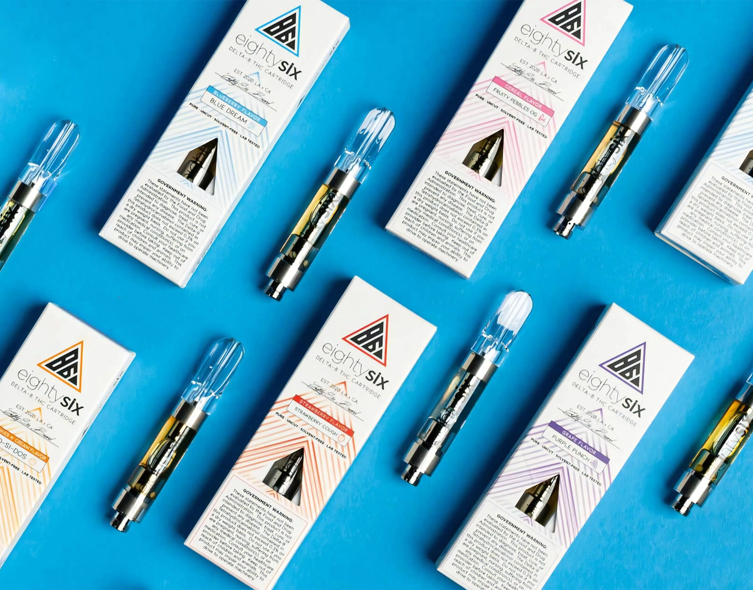Eco-Friendly THC Packaging   Options
