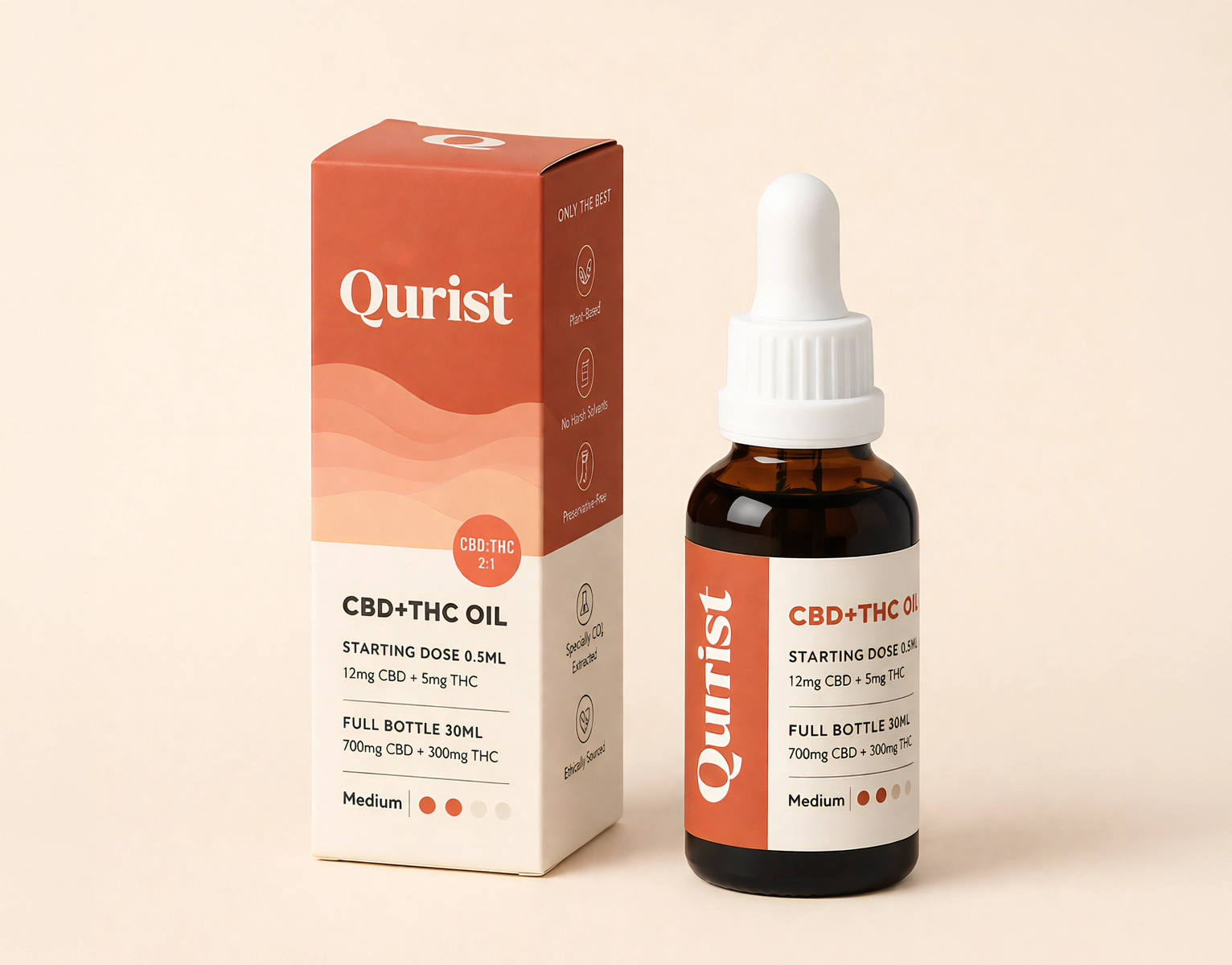 Packaging Experts Supporting Your Brand   Growth