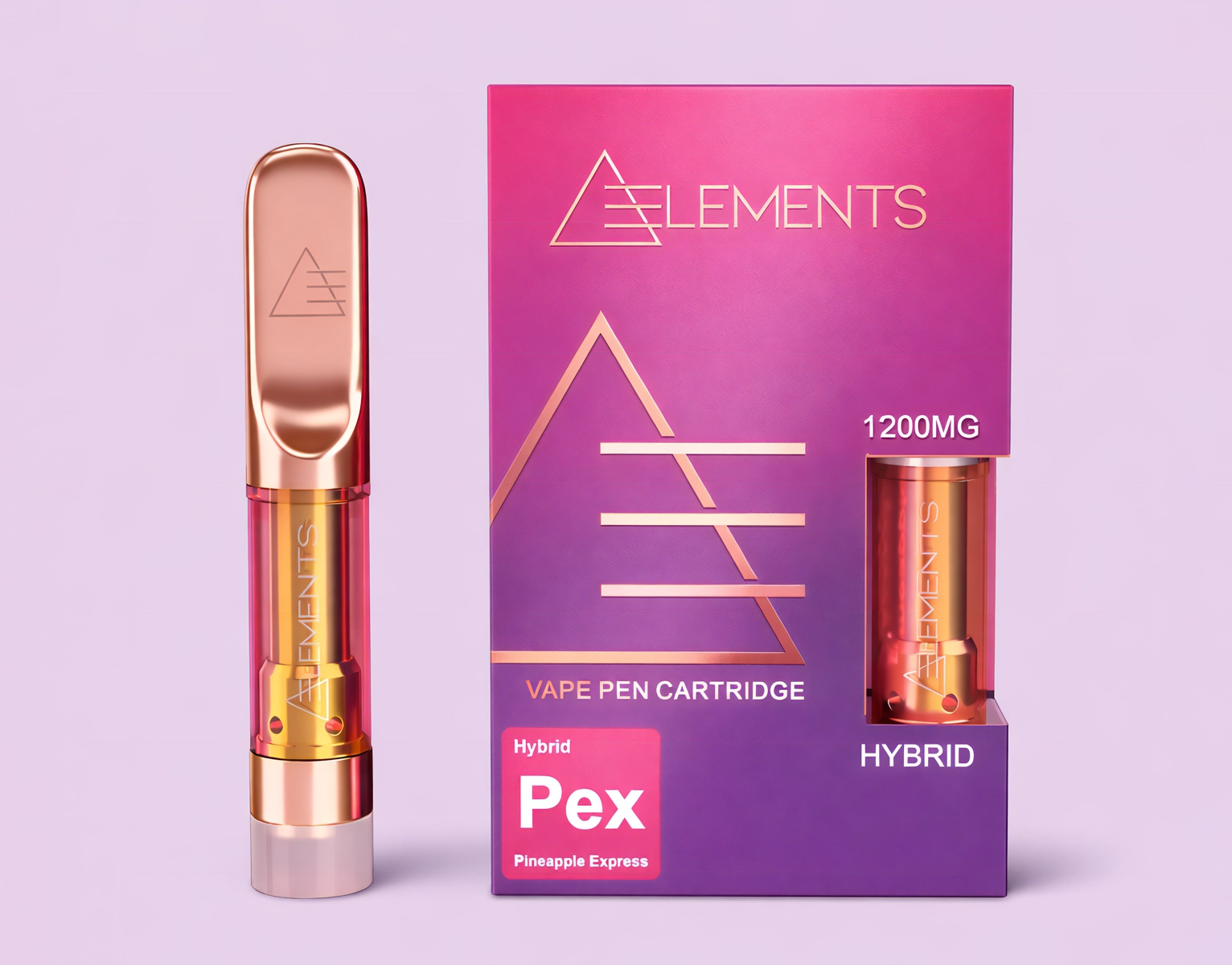 Streamlined Packaging for Retail  Handling