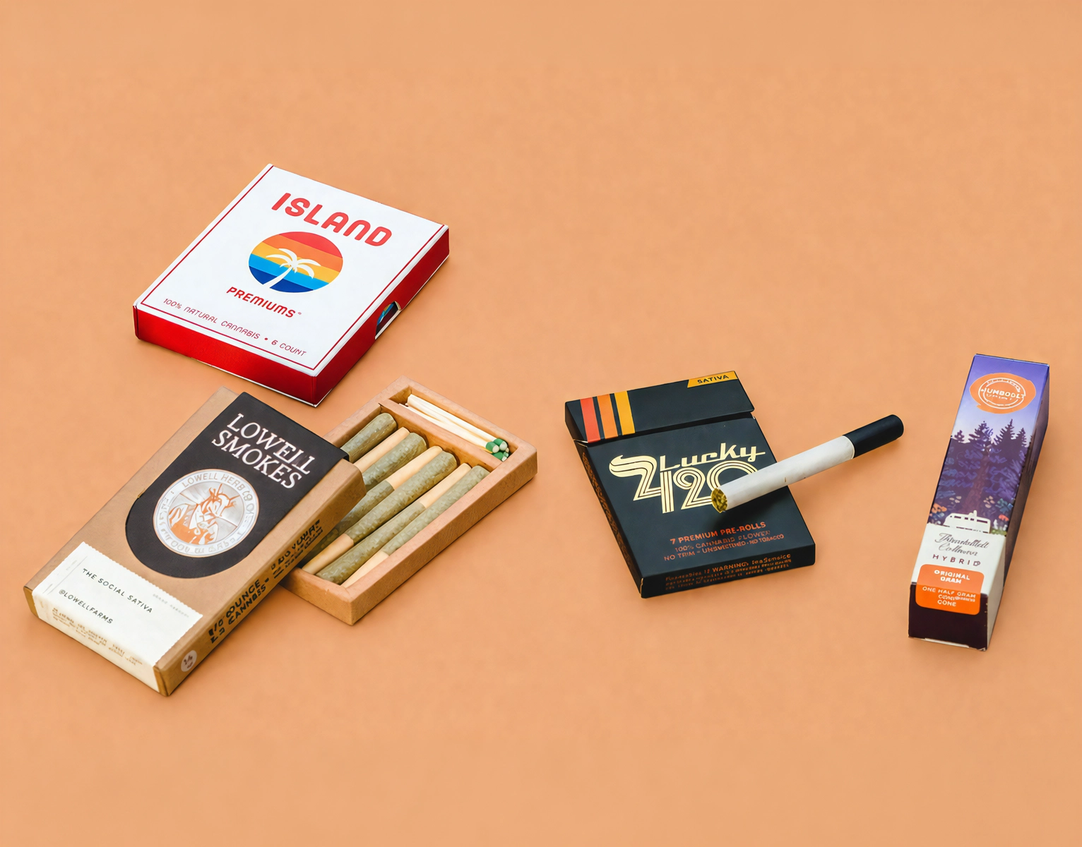 Packaging Designed for Market  Performance