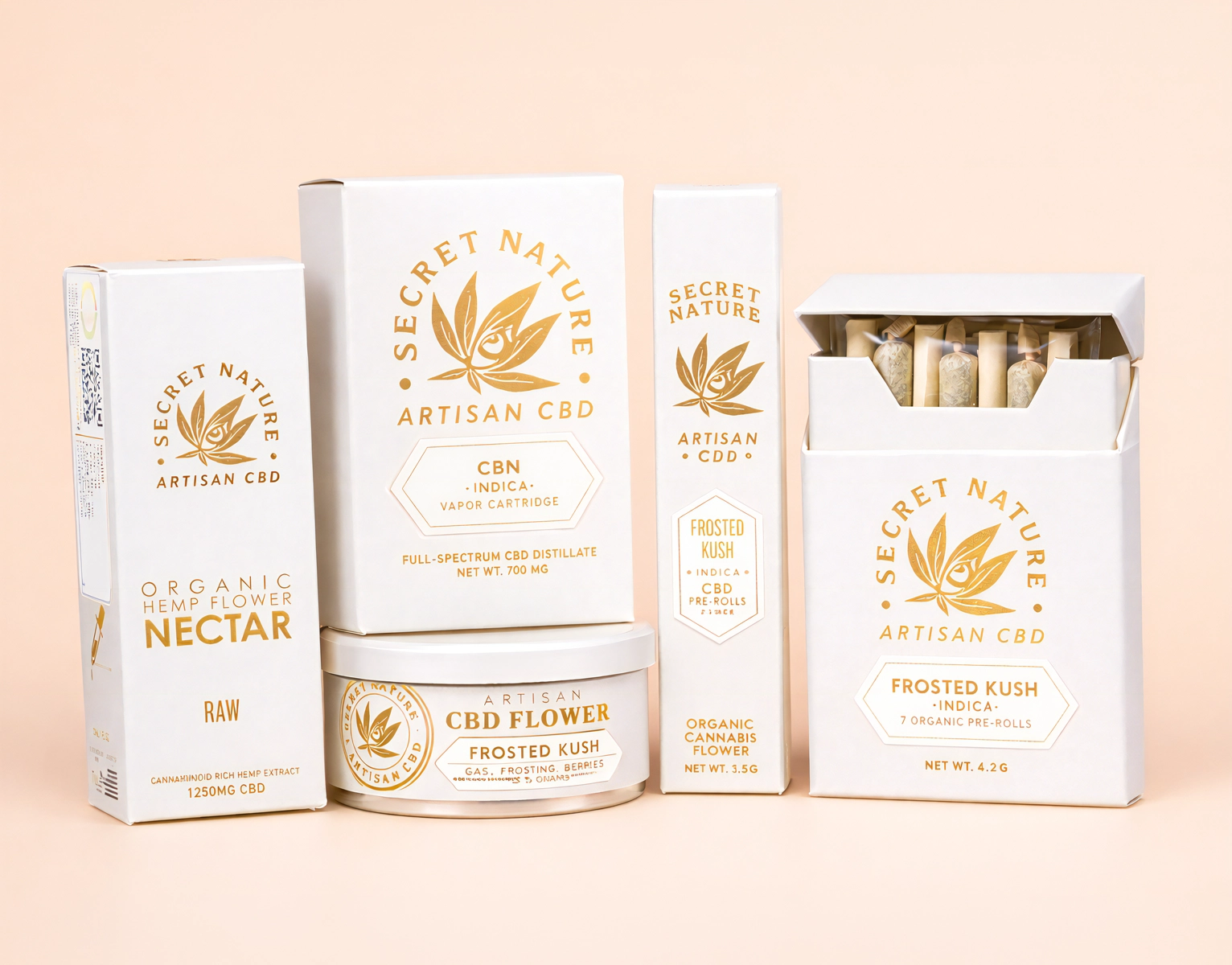 Design Services That Support Your Packaging  Process