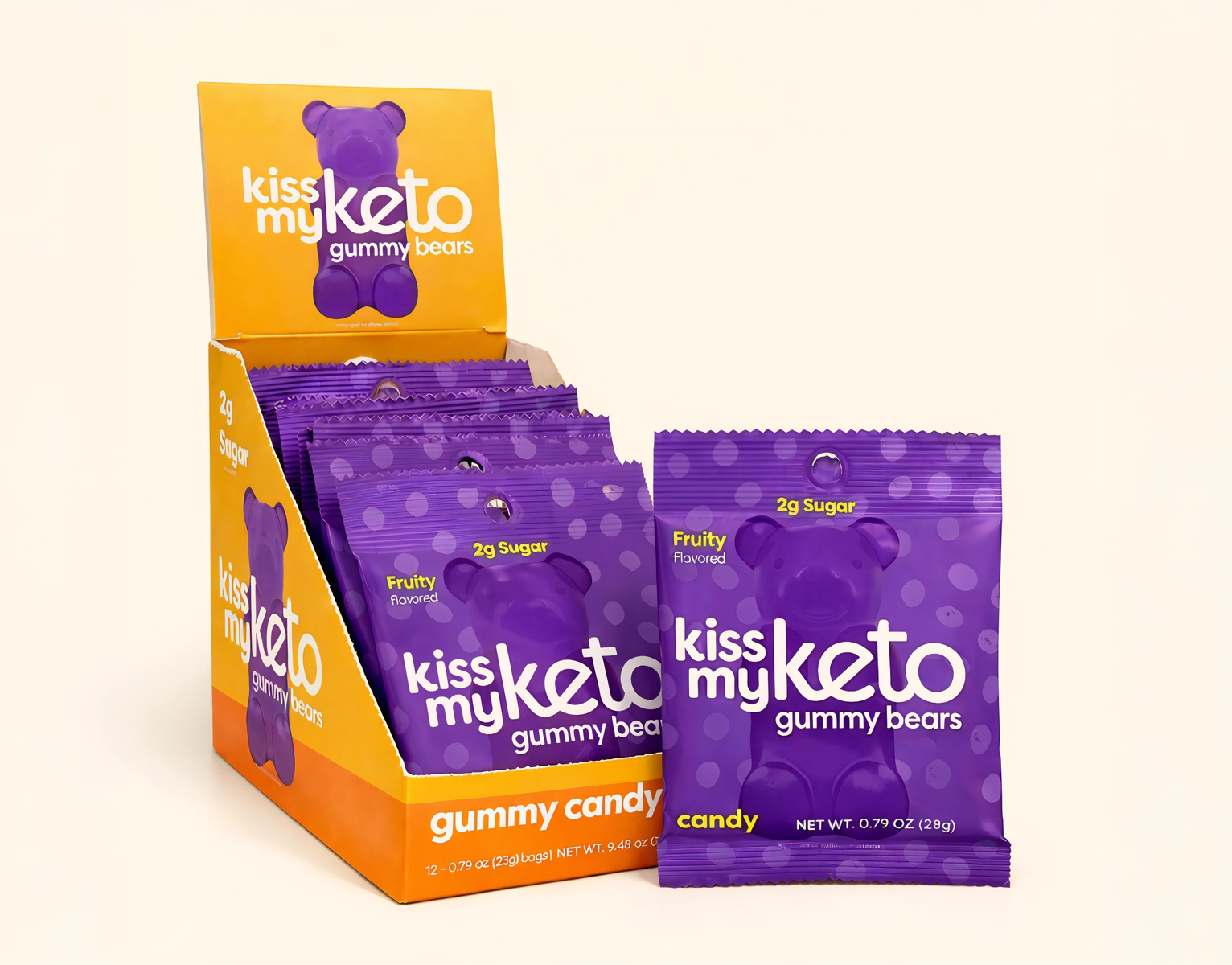 Child-Resistant and Secure Packaging Options