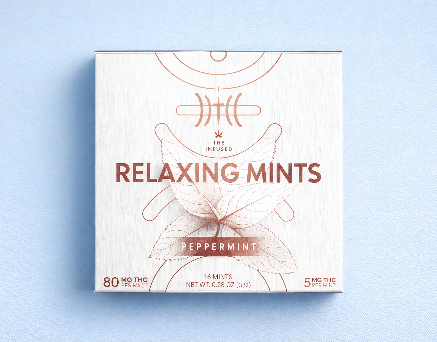 Custom Packaging That Supports Business  Growth