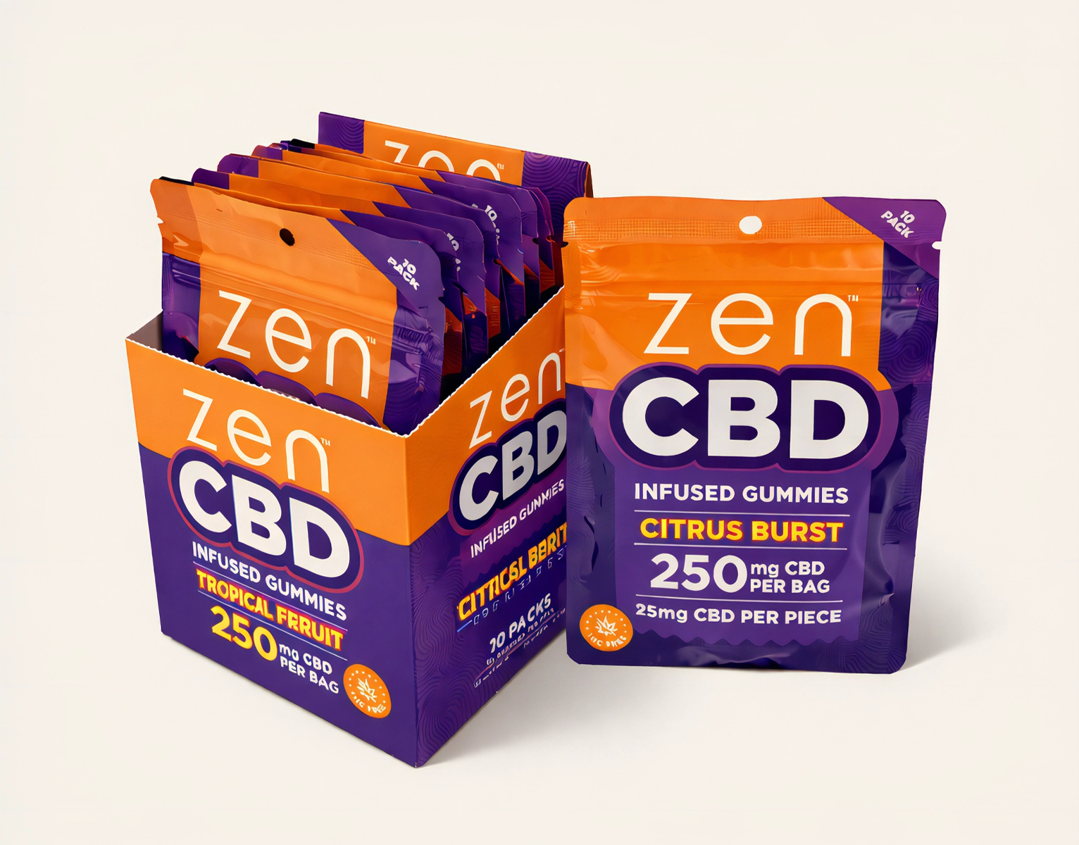 Eco-Friendly CBD Gummy Packaging  Solutions