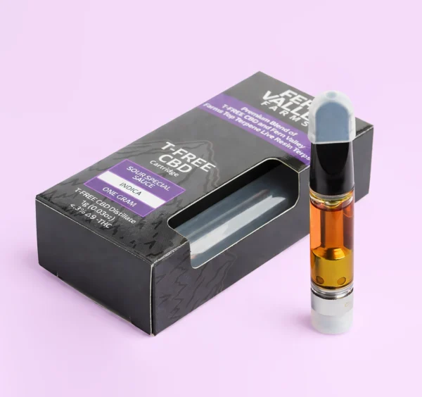 Built to Protect Sensitive THC Products