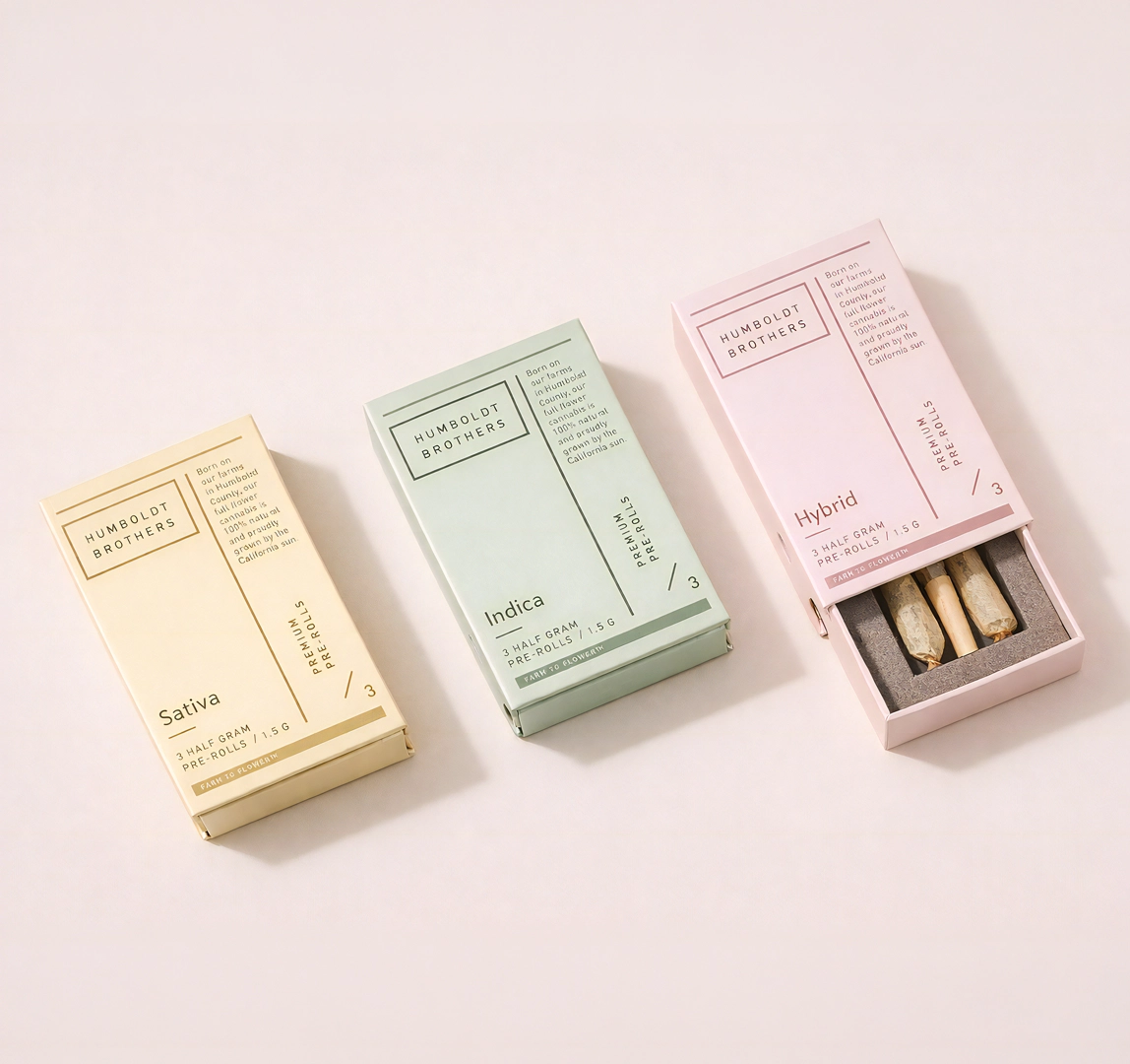 Choose a Box That Matches Your Product  Format