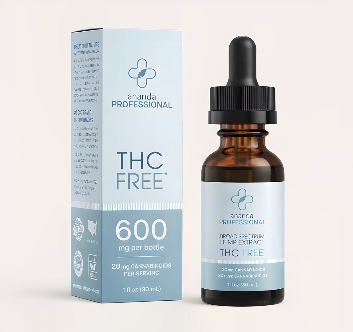 Eco-Friendly Custom Packaging  Options