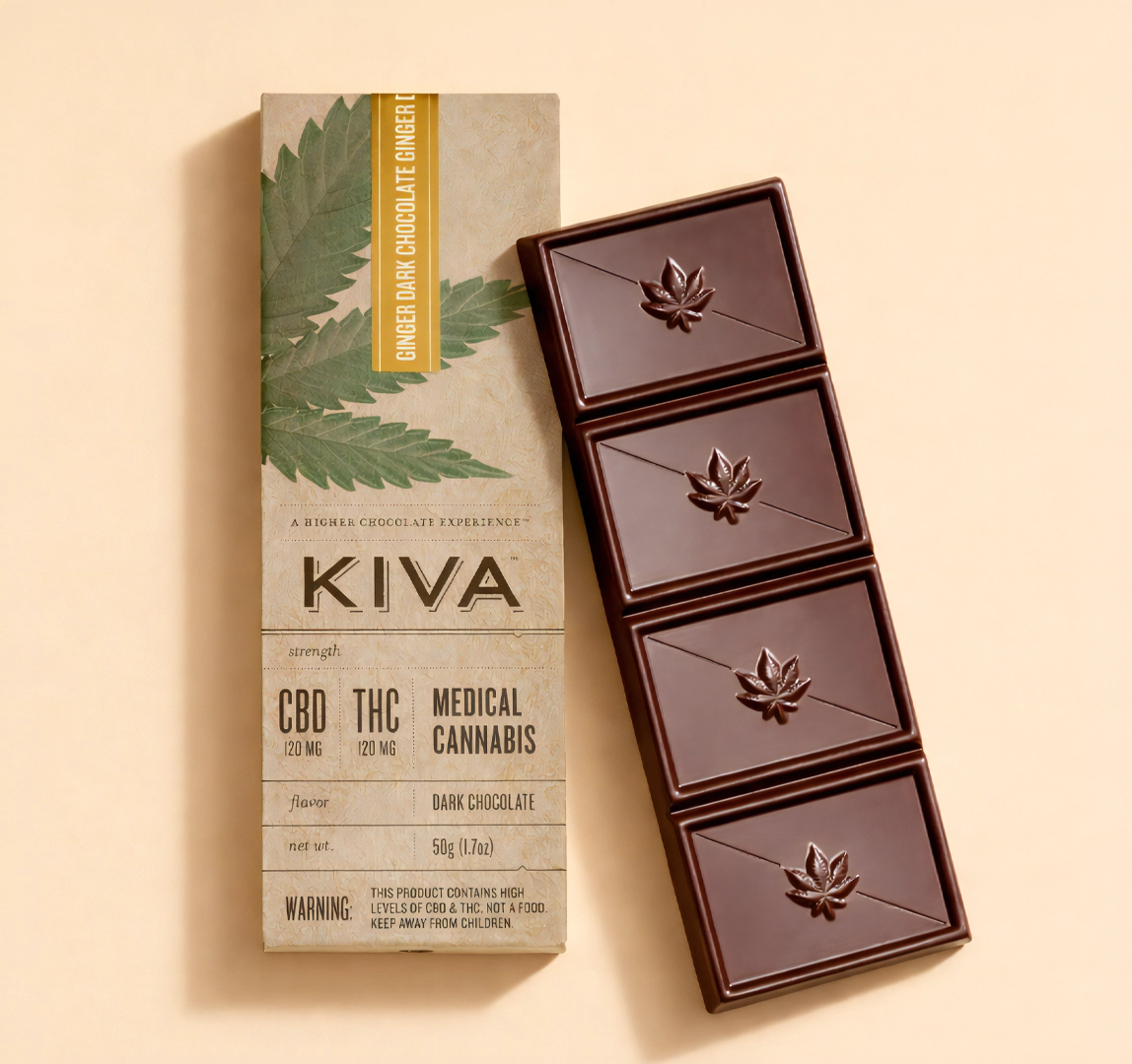 Sizes and Shapes That Follow the  Product