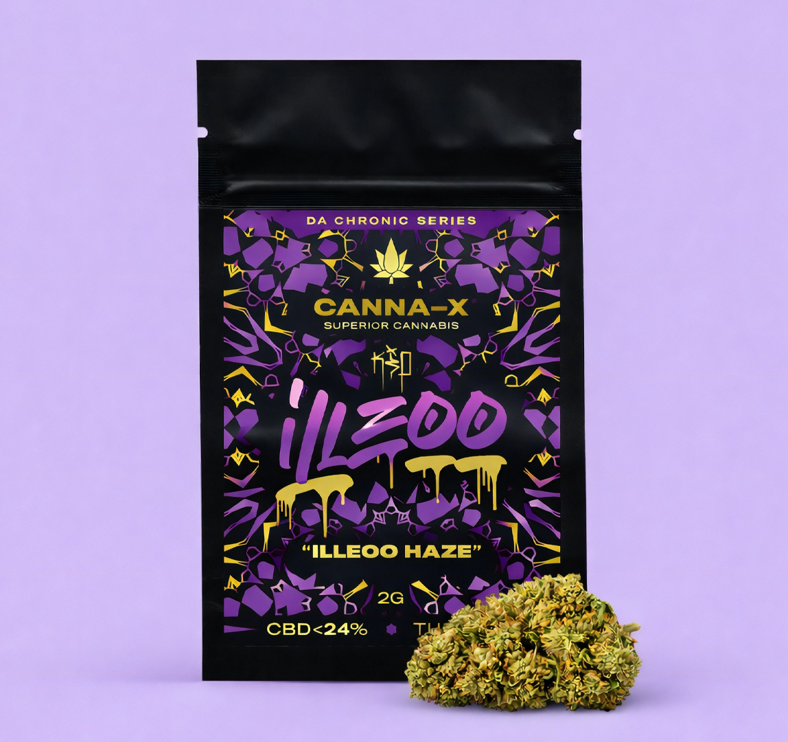 Secure and Convenient Cannabis  Packaging