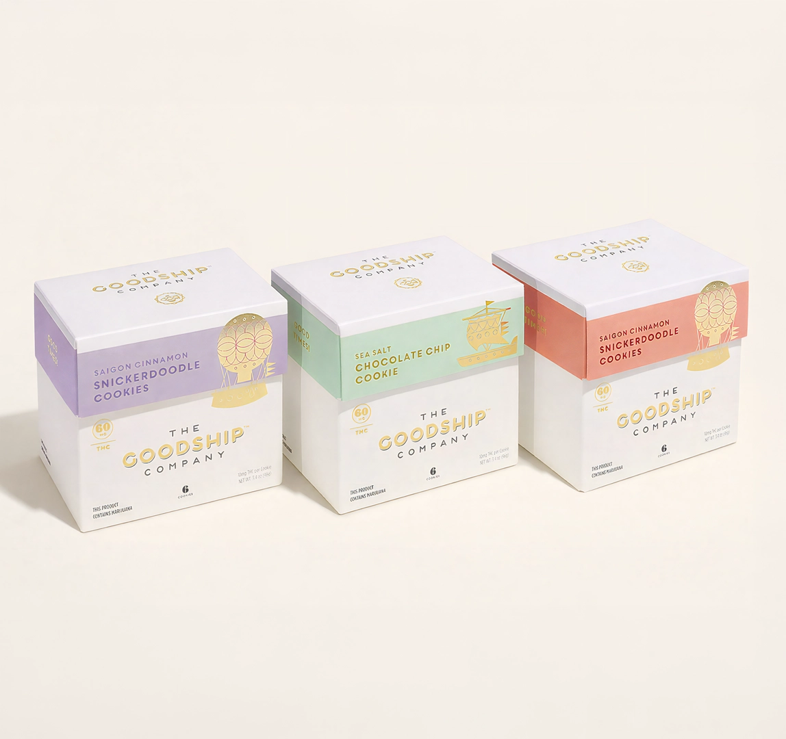 Flexible Packaging Design  Options