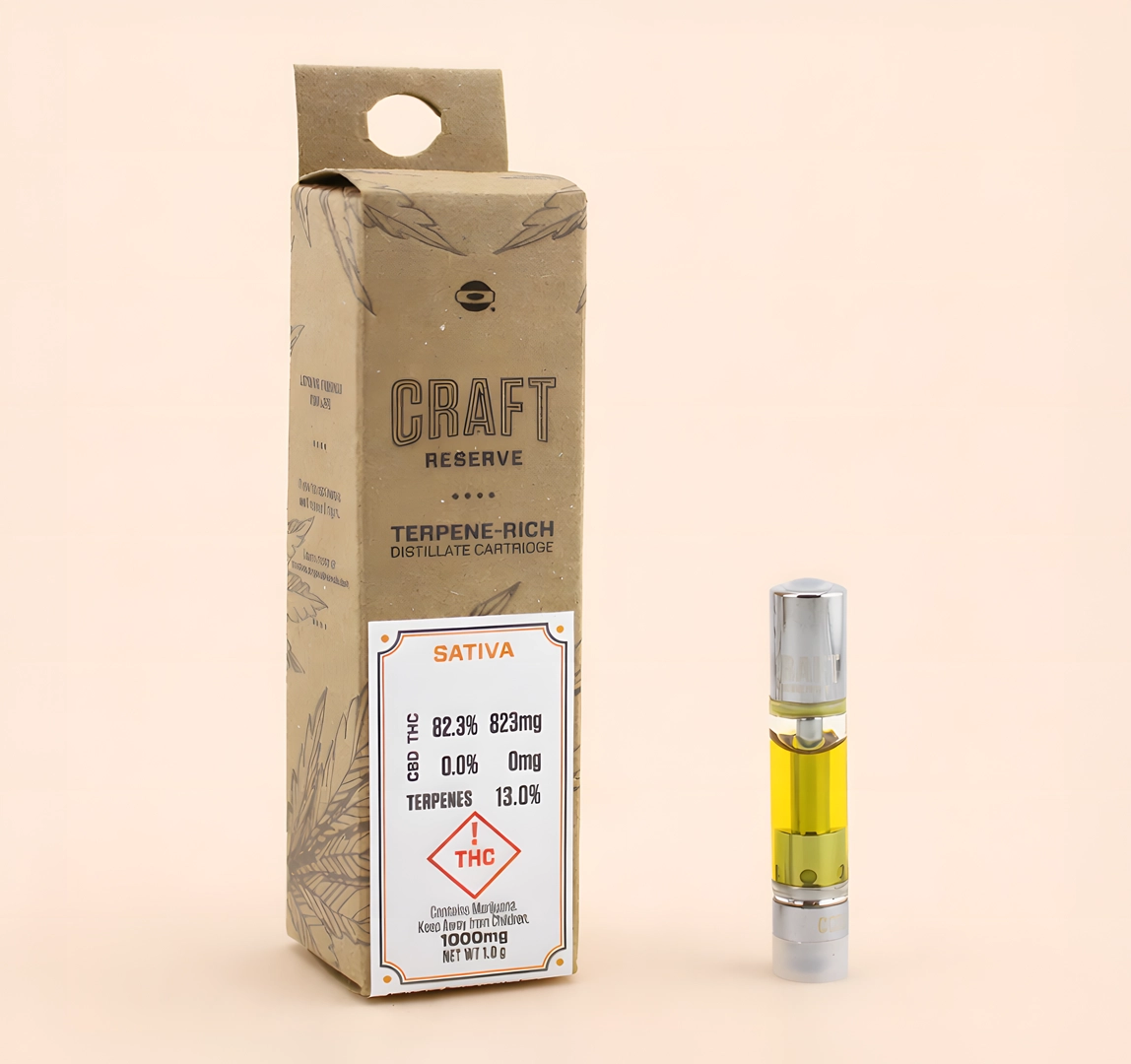 Eco Friendly Packaging  Materials