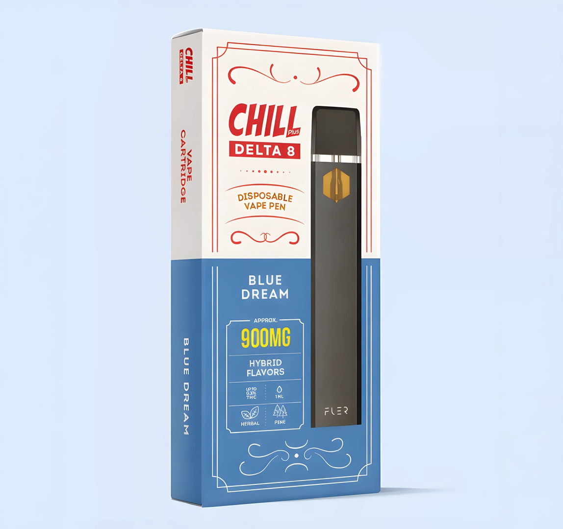 Custom Printed Boxes for Brand  Recognition