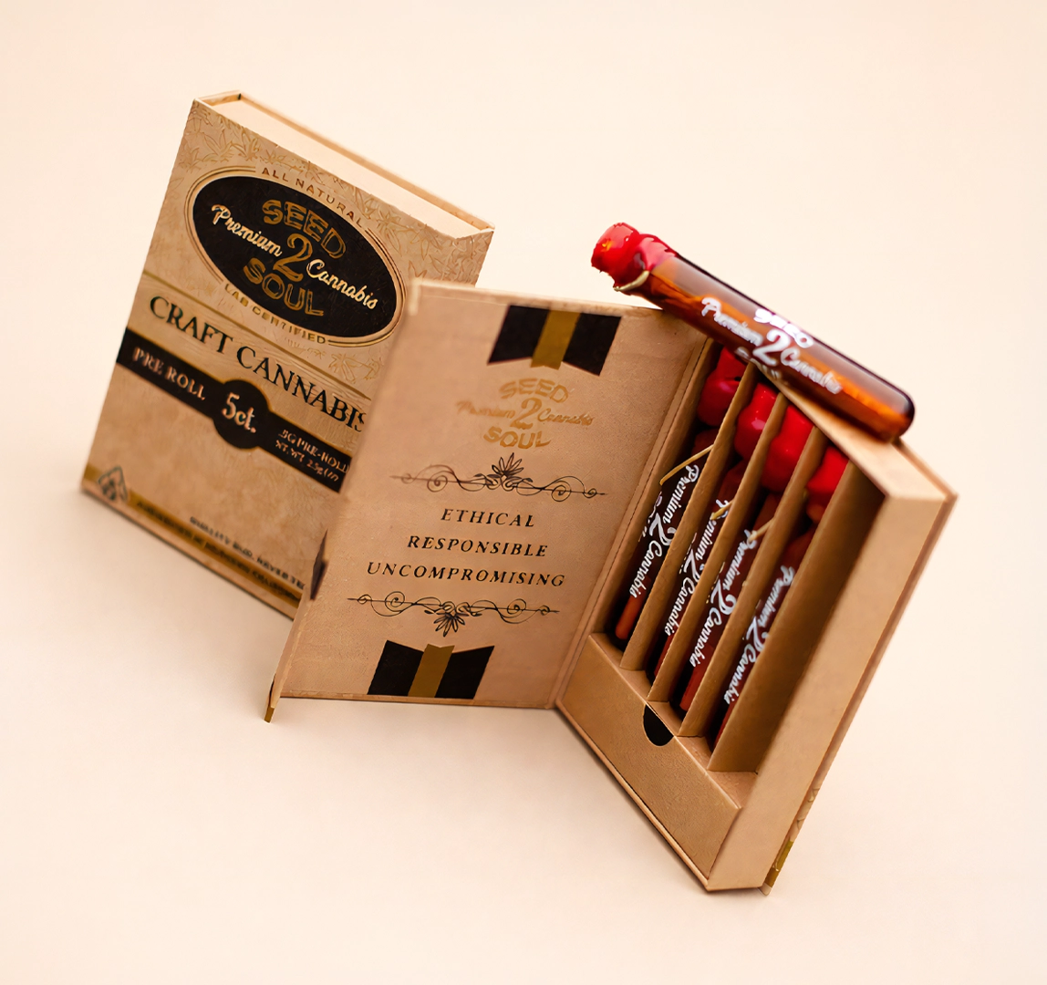 High Quality Packaging for   Consistent Use