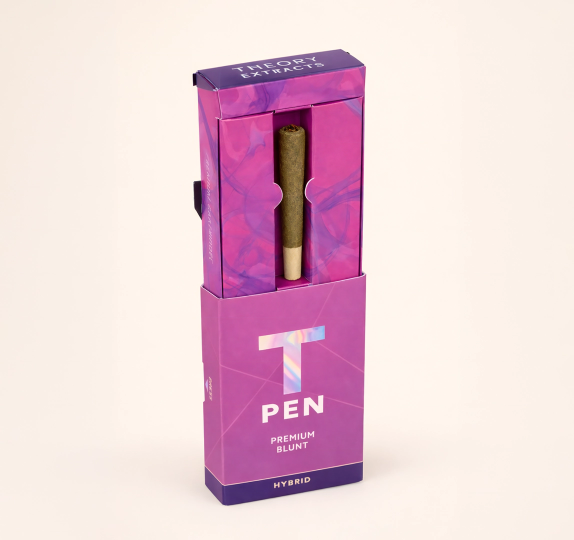 Packaging That Supports Retail  Handling