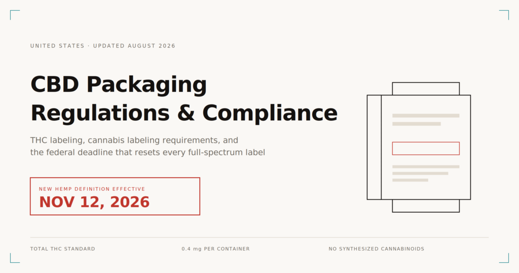 cbd packaging compliance 2026