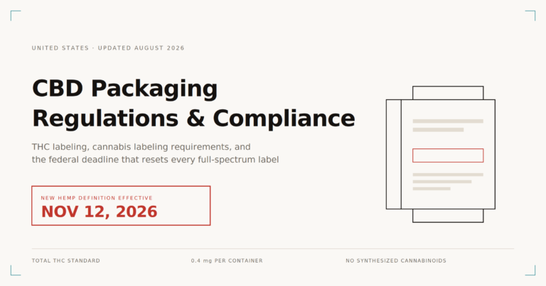CBD Packaging Regulations & Compliance in 2026: THC Labeling, Cannabis Labeling Requirements, and What Changes on November 12