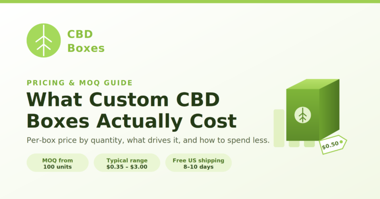 CBD Box Pricing & MOQ Guide: What Custom Packaging Costs