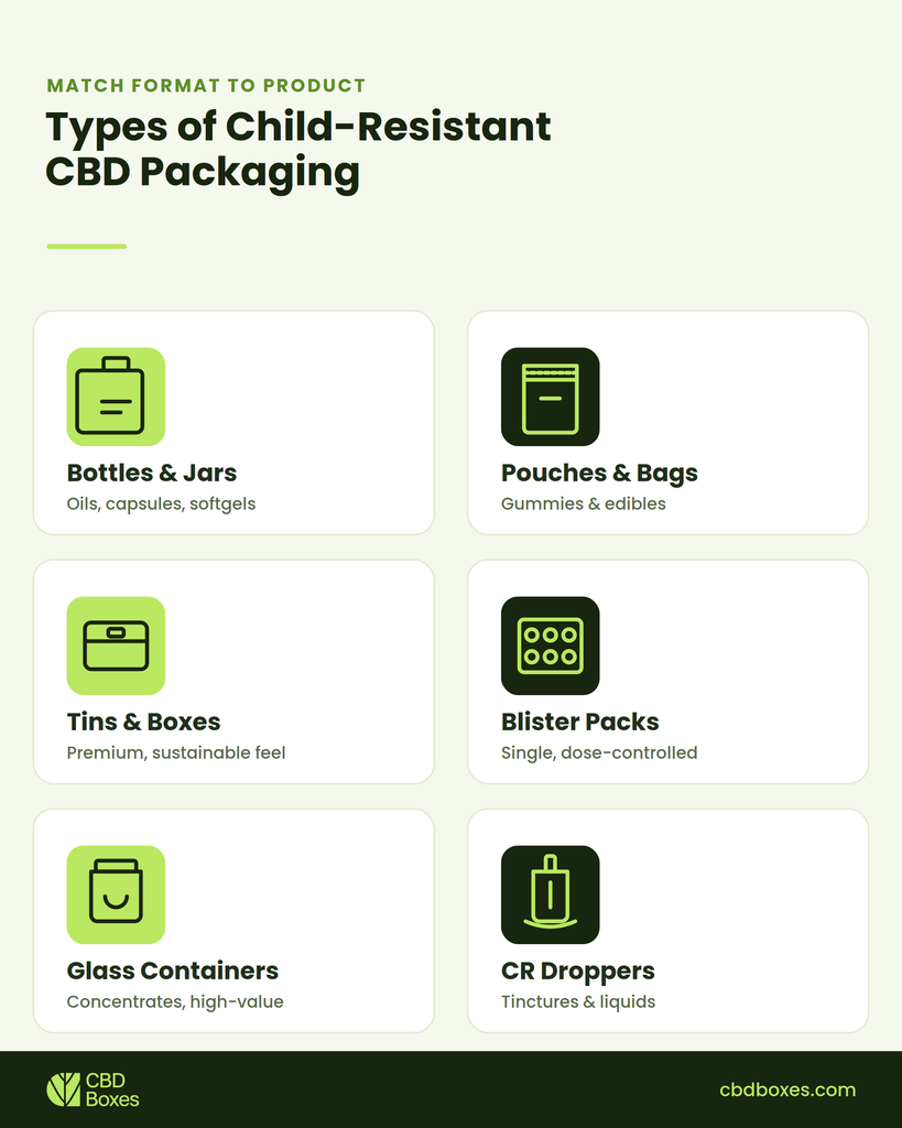 types of child resistant packaging