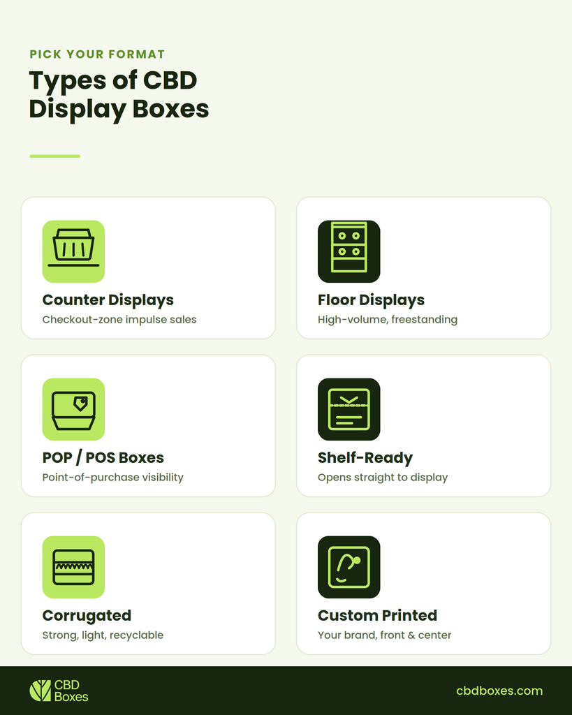 types of CBD display boxes