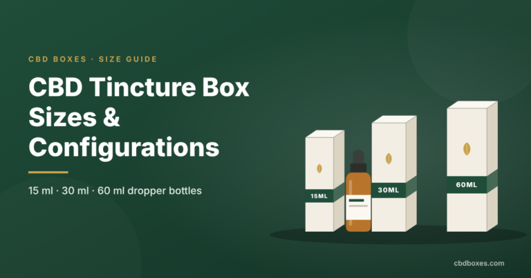 CBD Tincture Box Sizes & Configurations: A Guide for 15, 30 and 60 ml Bottles