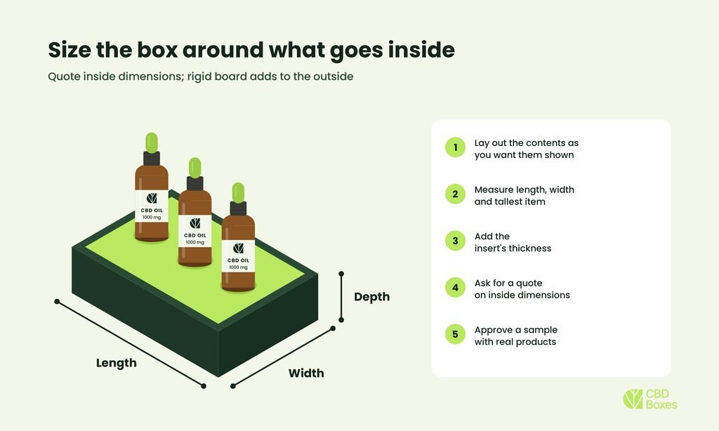 custom size gift box guide