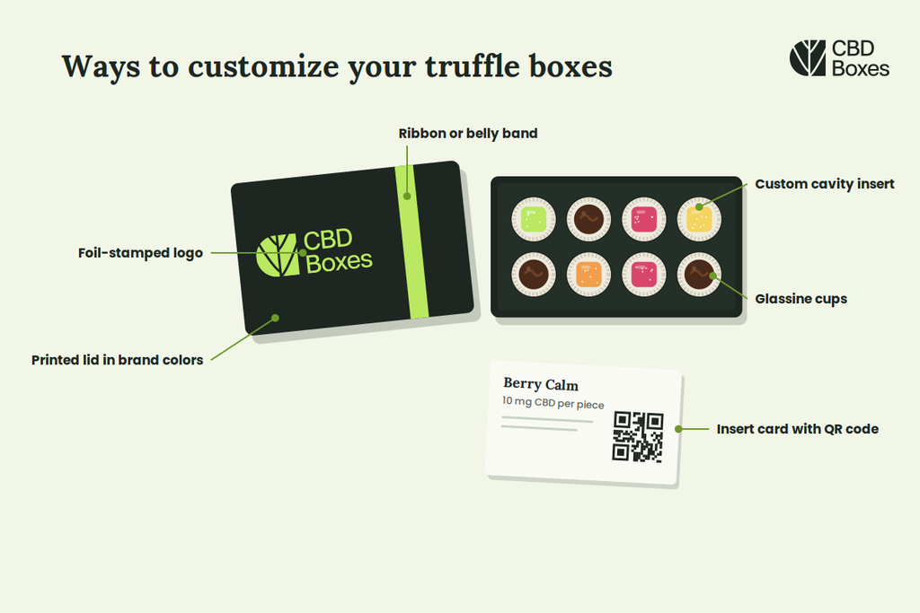 ways to customize truffle boxes