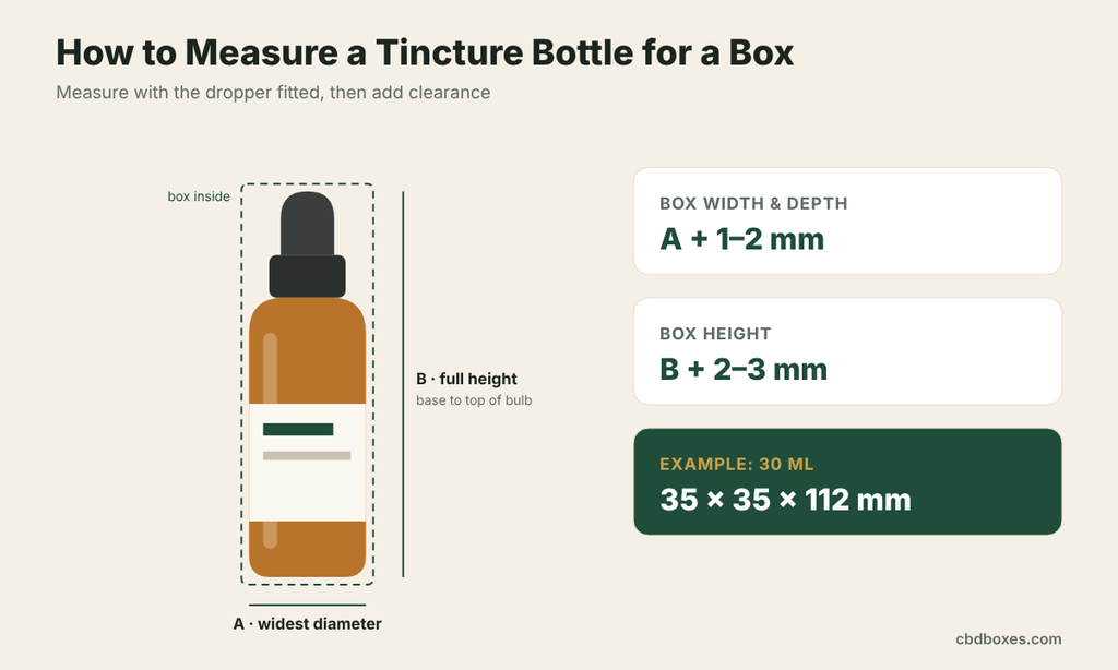how to measure tincture bottle for box