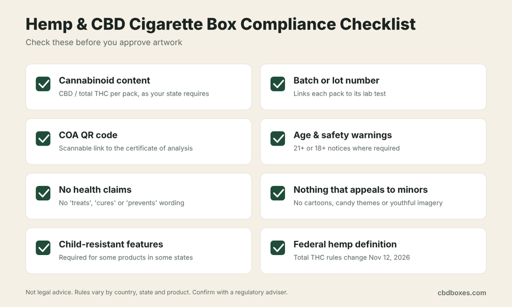 hemp and cbd cigarette boxes checklist