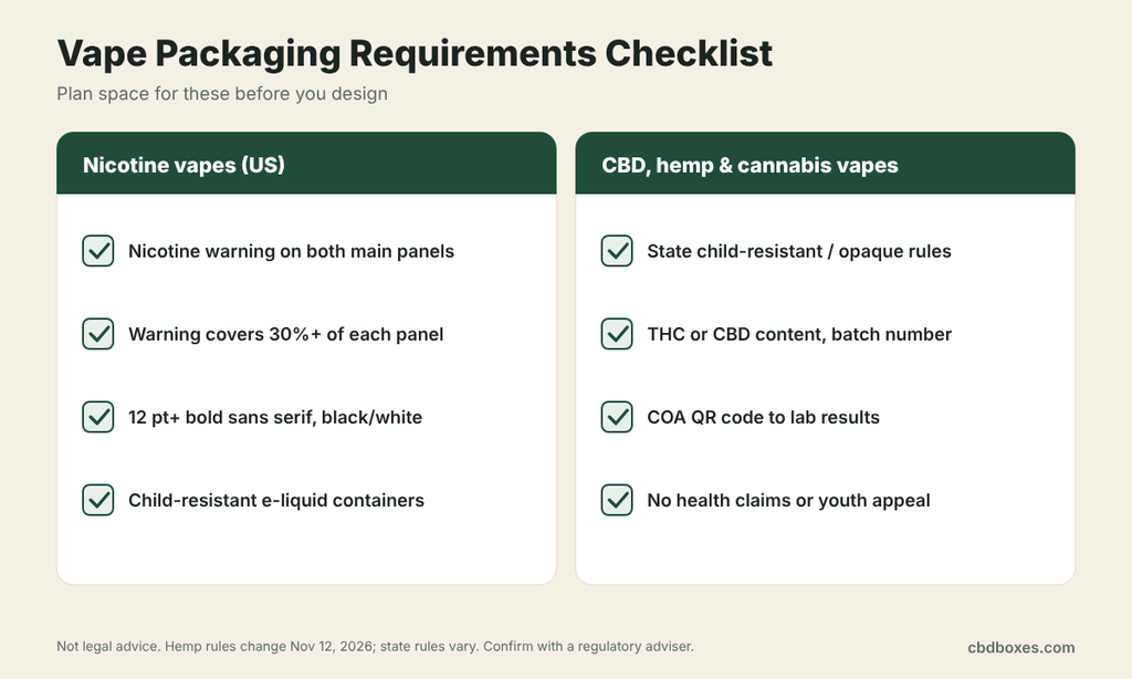 vape packaging requirements checklist