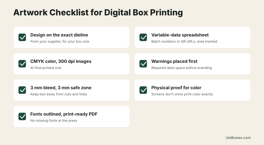 artwork checklist for digital box printing