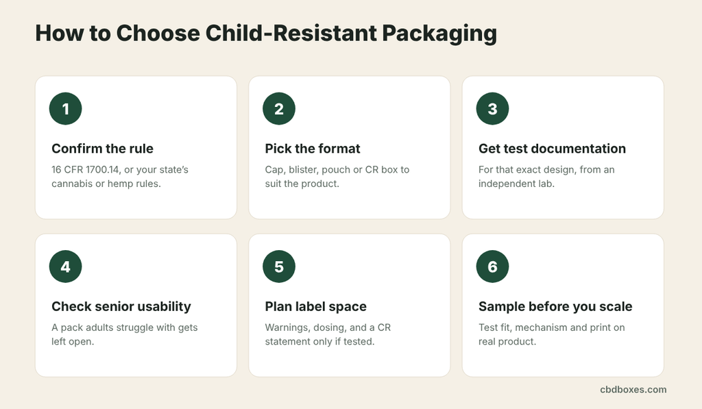 how to choose child resistant packaging