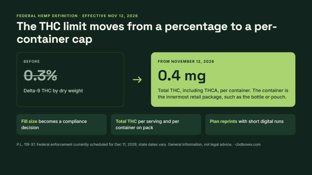 2026 hemp law