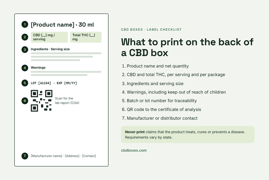 what to print on back of CBD boxes